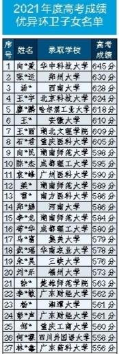 转存图片