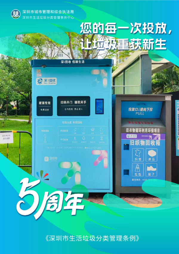 《深圳市生活垃圾分类管理条例》实施五周年宣传海报1.jpg