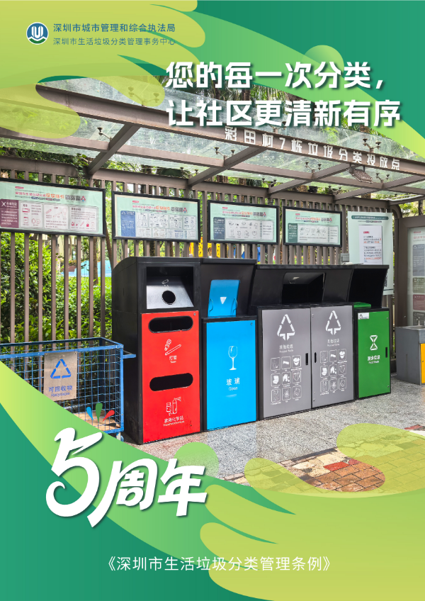 《深圳市生活垃圾分类管理条例》实施五周年宣传海报3.jpg