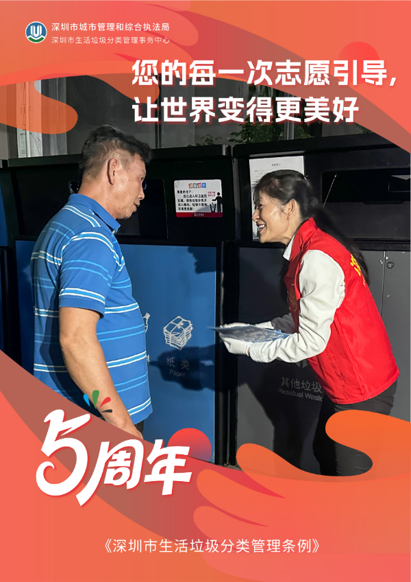 《深圳市生活垃圾分类管理条例》实施五周年宣传海报4.jpg