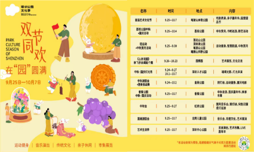 双节同欢,在“园”圆满——深圳公园50余项主题活动让您从早玩到晚